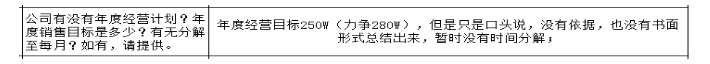 公司各部门没有明确的管理指标，如何设计解决思路？